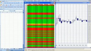 Вывод графика из Quik в Торговый робот Excel в виде таблицы