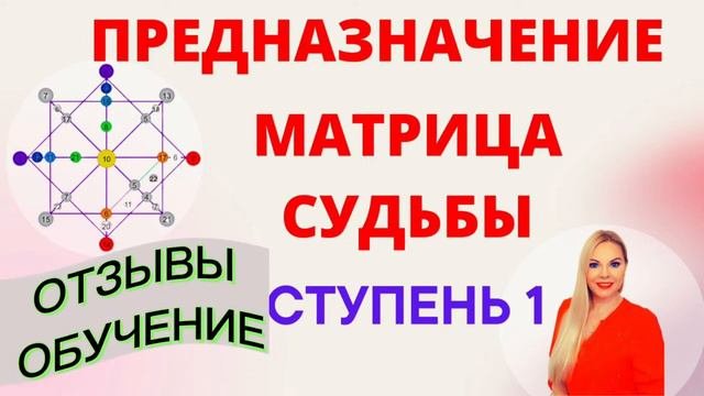 Матрица предназначения 18. Матрица предназначения 18