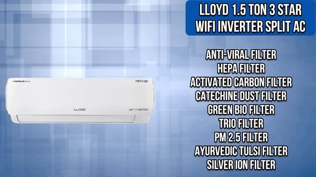 Lloyd Ac 2022 Model ⚡️ Lloyd 1.5 Ton Ac ⚡️ Lloyd Inverter Ac Review Latest 2022 Models