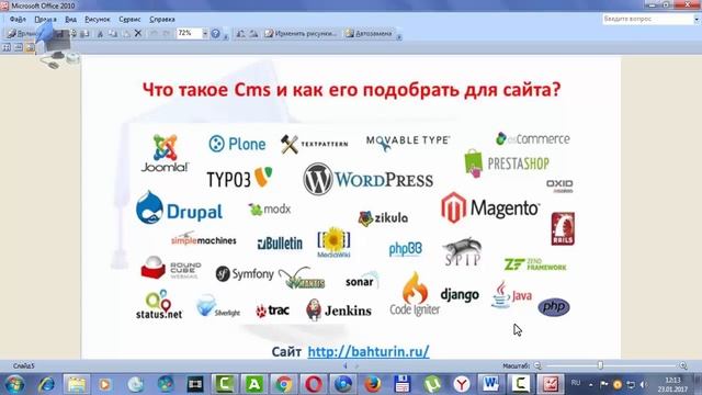 Что такое Cms и как его подобрать для сайта