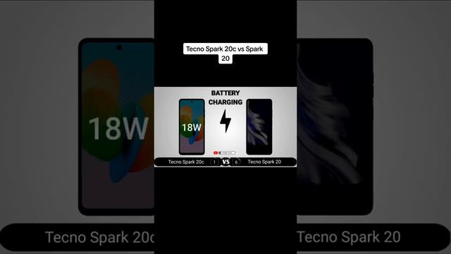 Tecno Spark 20c vs Tecno Spark 20. #tecnospark20 #tecnospark20c #spark20c #spark20 #tecno