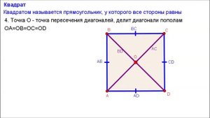 Геометрия 8 класс. Квадрат