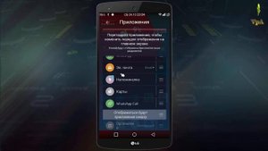 Быстрый доступ к контактам и мессенджерам