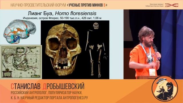 Что скрывают антропологи? Станислав Дробышевский. Ученые против мифов 5-7