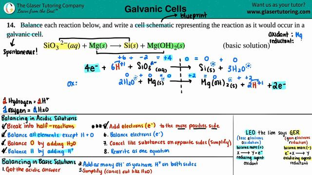 17.14c  Balance and write a cell schematic for SiO32aq  Mgs  Sis  MgOH2s basic