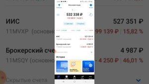 Что такое дефолт? Будет ли дефолт? Дефолт1998 и 2022 годов.