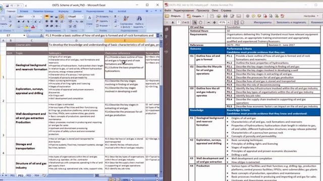 Инструкция к разработке уроков и плана работ ОПИТО смотреть онлайн