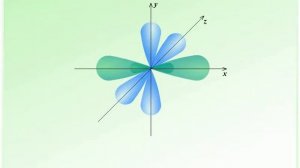 05. (Ан-И).  sp-Гибридизация атомных орбиталей