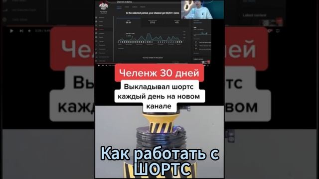 Работа с ШОРТС #быстрыйстарт #youtube #американскийютуб #блогер #партнерство #ниша #youtuber