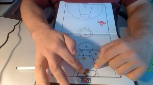 прессинг 1-2-1-1 баскетбол. шаг2