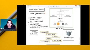 CNCFMinutes 1 - OPA (Open Policy Agent )