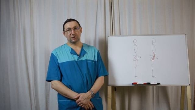 Укорочение мышц.Принцип экономии.