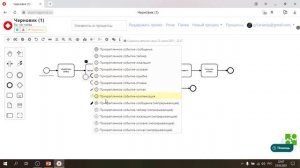 Выбор нотации моделирования процессов (Часть 1 - BPMN)