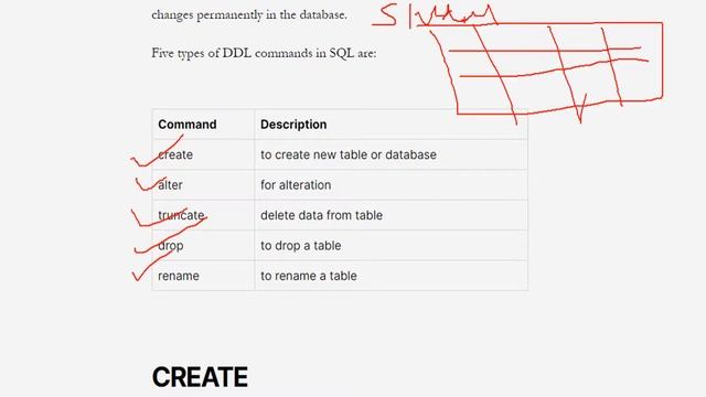 DBMS: Structured Query Language(SQL)