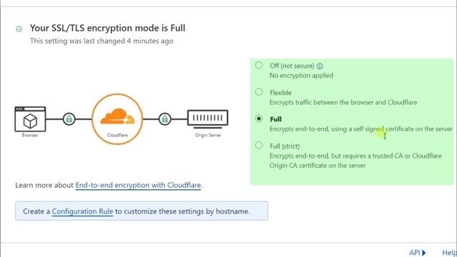 Invalid SSL Certificate Error Code 526 | Cloudflare (100% Fixed)