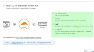 Invalid SSL Certificate Error Code 526 | Cloudflare (100% Fixed)