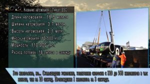 Самая быстрая машина в мире | Самая быстрая в мире машина