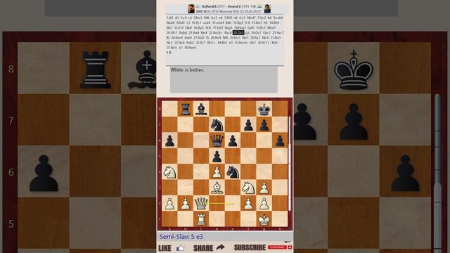 World Championship 2012, Moscow, RUS - Round: 7 || Boris Gelfand vs VIswanathan Anand