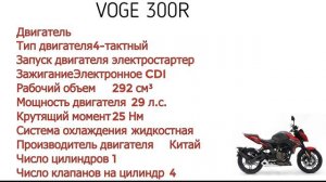 Мотоцикл VOGE 300R