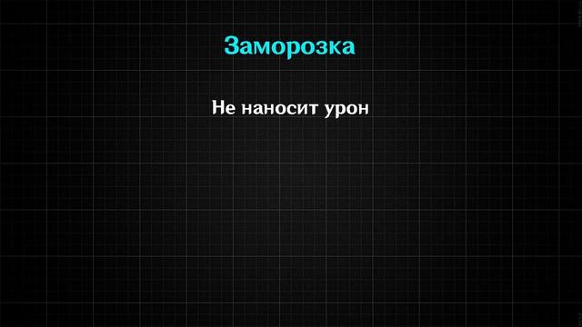 Разбор ВСЕХ элементальных реакций в одном видео!