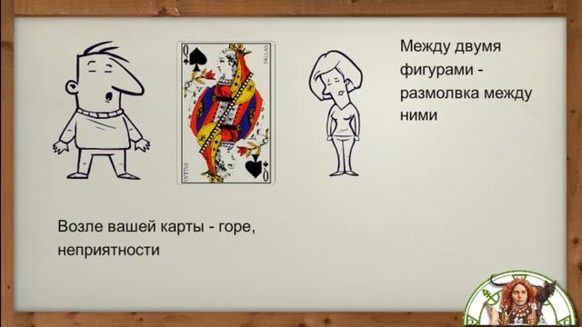 Дама Пик значение. Гадание на игральных картах.
