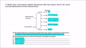 ХИМИЯ 9-СЫНЫП БЖБ-2. 4-ТОҚСАН