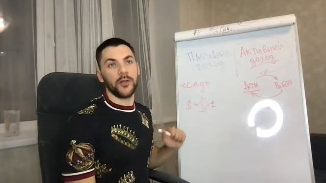 Пахать как лошадь или создавать активы? смотреть онлайн