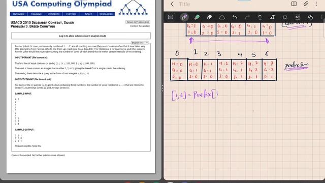 Breed Counting | Prefix Sum Algorithm | USACO 2015 Silver | Episode 1.1