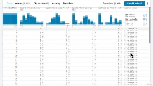 Machine Learning | AI & Machine learning with Python 2023