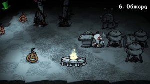 10 типов игроков в Don't Starve Together