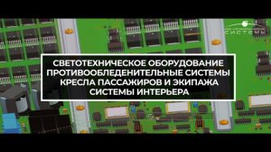 Презентационный ролик - АО «ОКБ «Аэрокосмические системы»