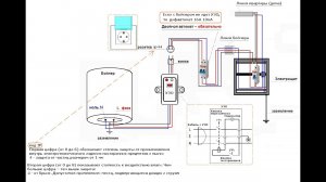 Электросхема подключения бойлера