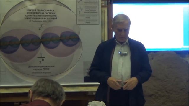 заТВЕРДим мысли РЫБНИКОВА Ю.С. и ЯВь ПриРОДы - ЧТО т.н."электрон"(греческ.) придумали масоныТОРсион смотреть онлайн