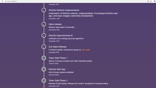 Обзор Проекта KlickZie (KLK)