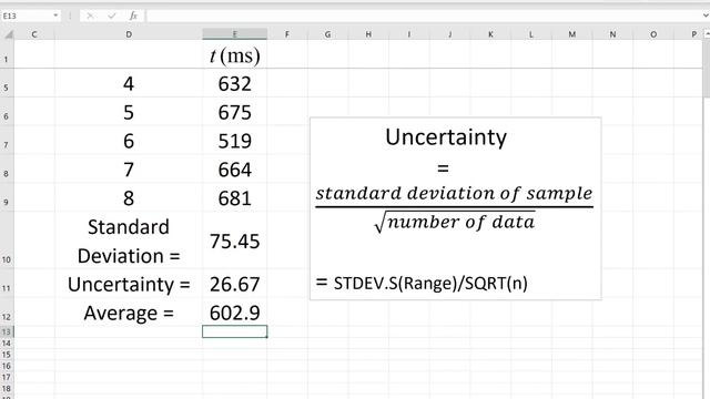 How to calculate and Visualize Uncertainty in Repeated Measurements? смотреть онлайн