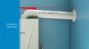 E.C.A. | Gerda Combi Boiler | Installation - RUS