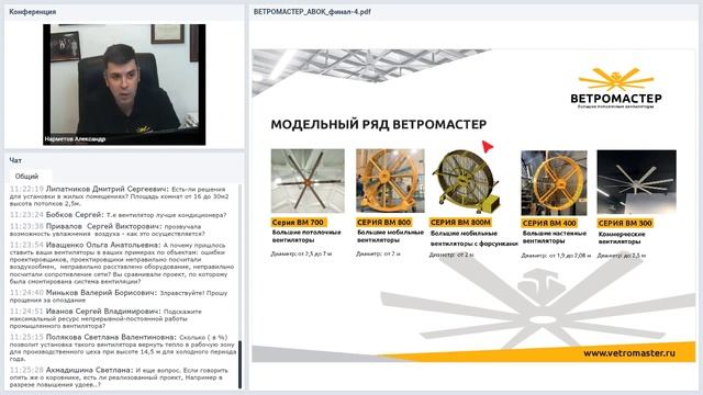 Большие низкоскоростные потолочные, мобильные, настенные вентиляторы ВЕТРОМАСТЕР