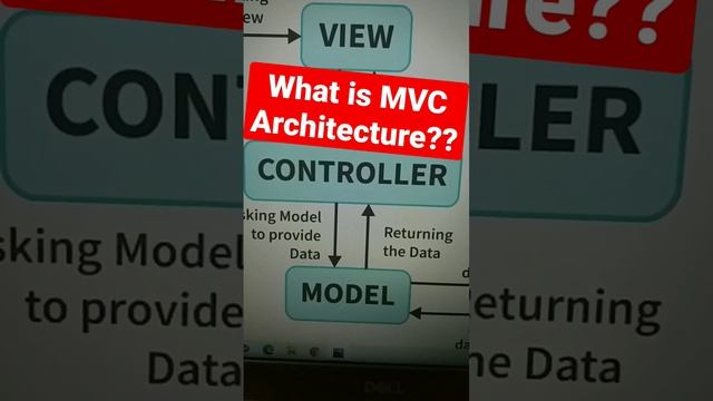 What is MVC in hindi | Mvc architecture | mvc pattern in php | mvc tutorial | model view controller