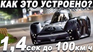 ВАКУУМНАЯ АЭРОДИНАМИКА - как это работает? McMurtry Speirling 1000л.с 900кг!