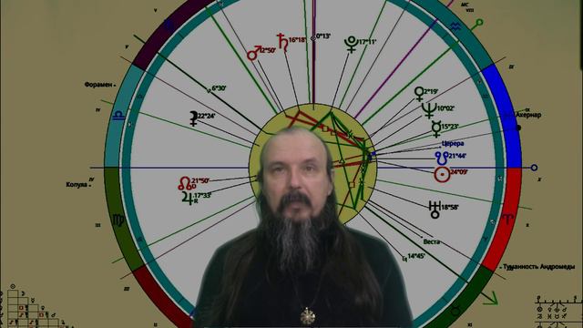 Много напряжённых аспектов смотреть онлайн