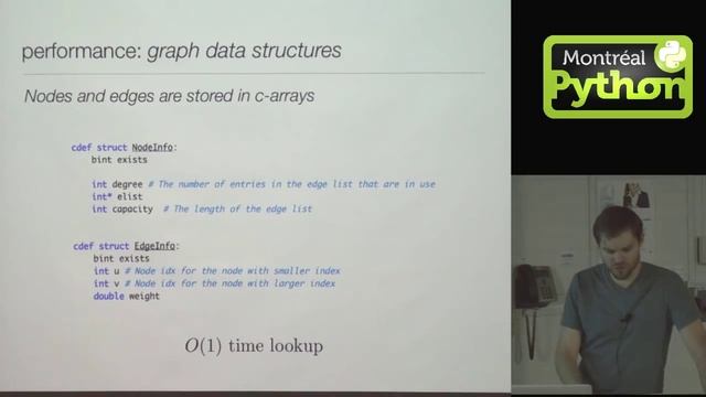 Using Python for large scale network analysis #MP35 смотреть онлайн