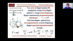 Готовимся к ЕГЭ. Физика. Урок 2. Сила Лоренца