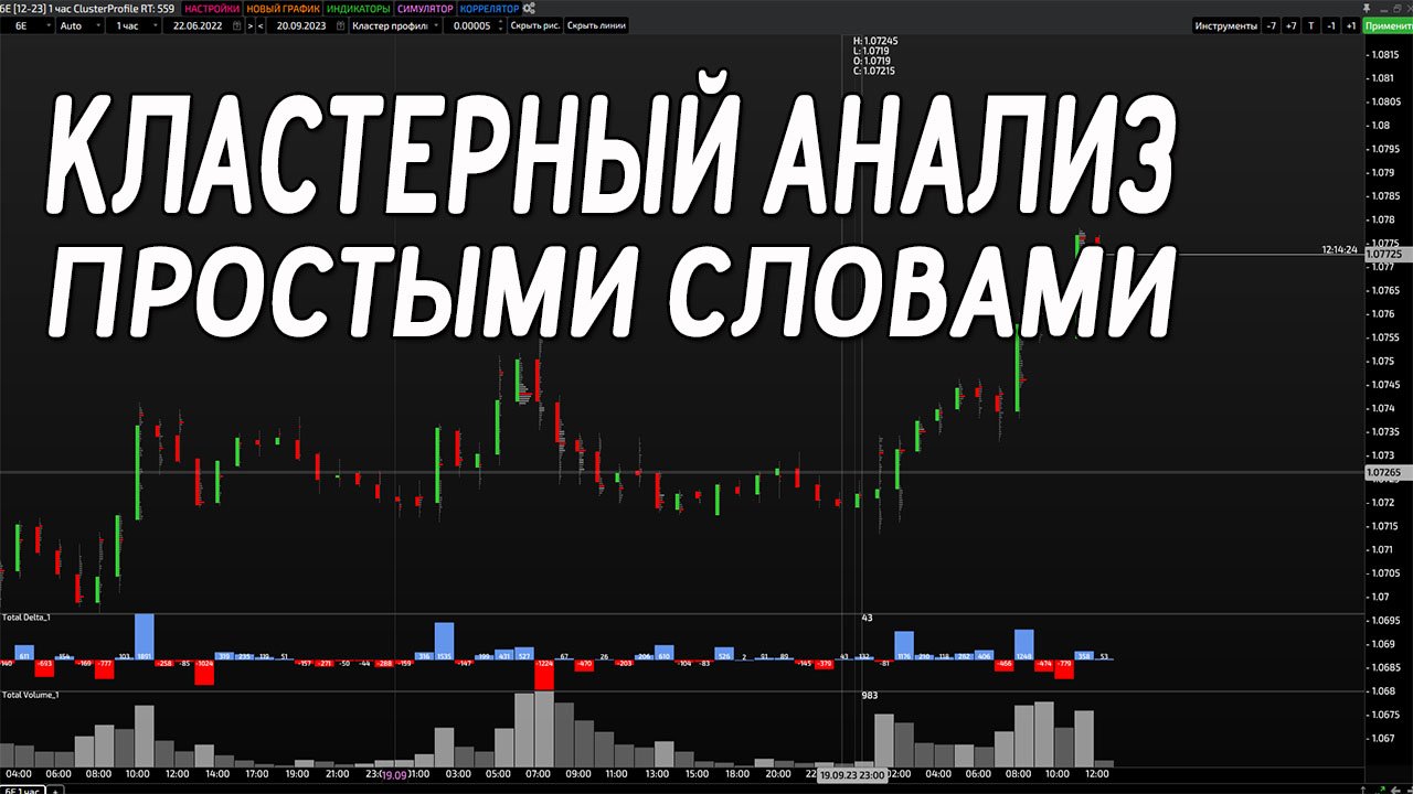 Кластерный анализ объемов, простыми словами!