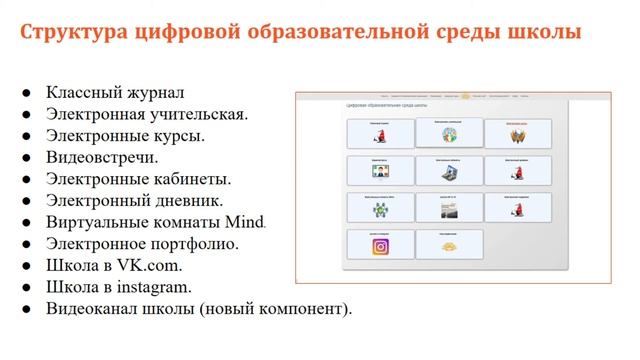 Цифровая образовательная среда образовательной организации смотреть онлайн