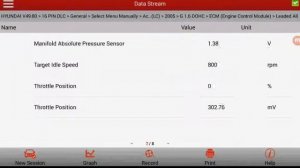 распиновка obd разъема