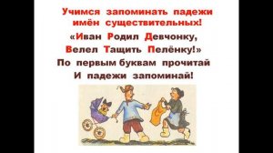 3  КЛ   ПАДЕЖ ИМЁН СУЩЕСТВИТЕЛЬНЫХ ЧТО ТАКОЕ СКЛОНЕНИЕ ИМЁН СУЩЕСТВИТЕЛЬНЫХ РУССК ЯЗ