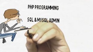 PHP & My SQL - Online Training - Skillwoot.com