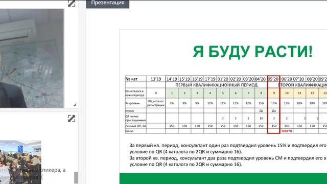 Я буду расти. Вебинар от 03.10 2019.Беларусь смотреть онлайн