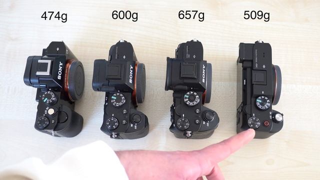 Sony A7 vs A7II vs A7RIII vs A7C - which is the best full frame camera for you?