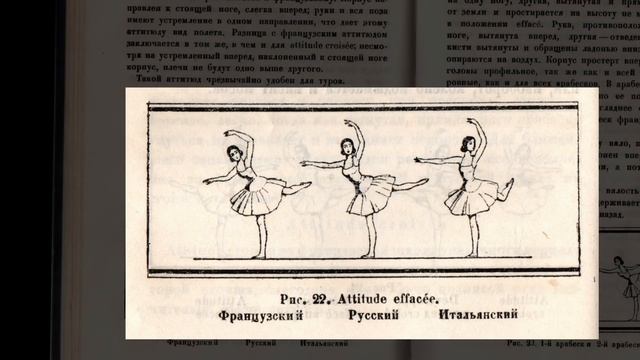 Основы классического танца Вагановой или школа Вагановой вчера и сегодня смотреть онлайн